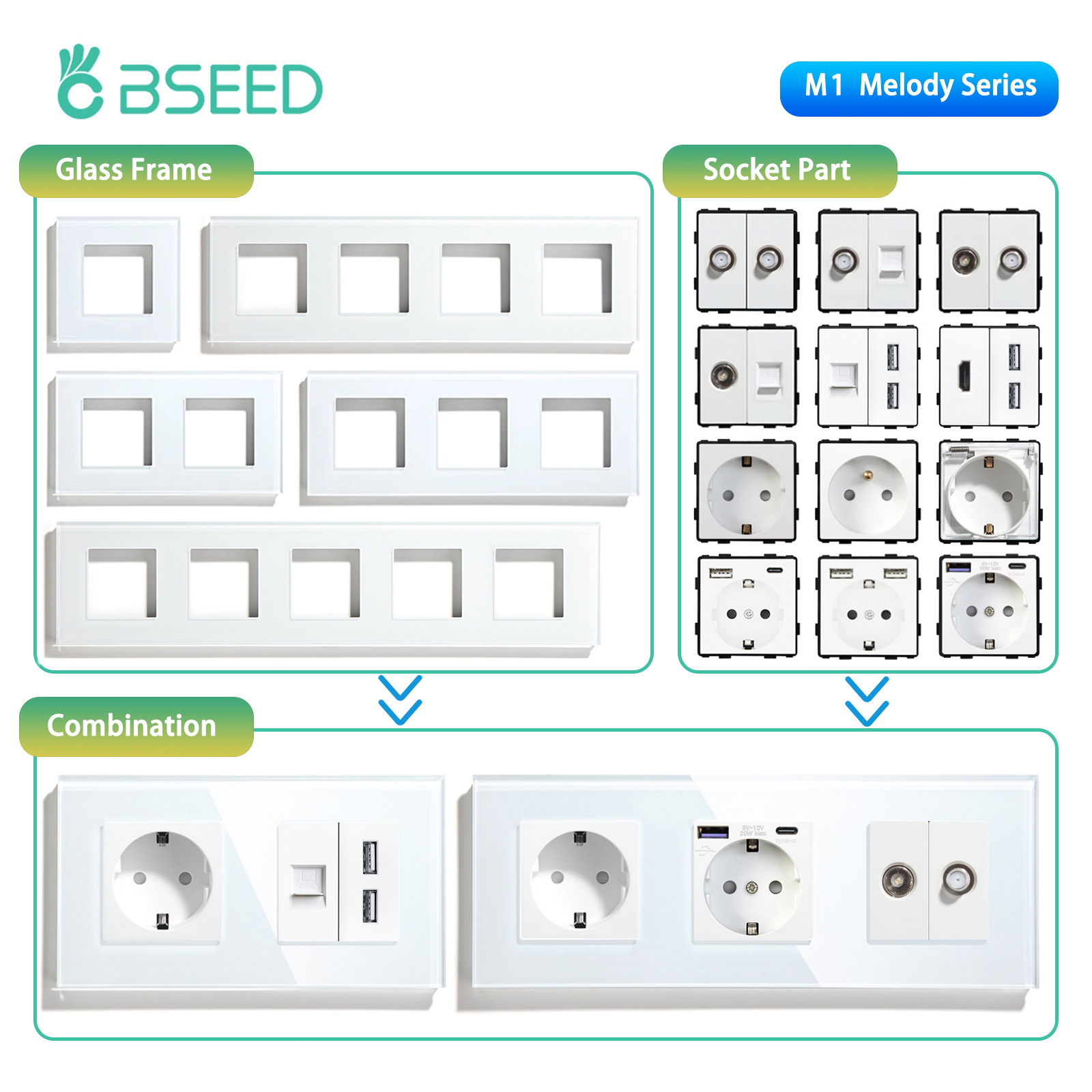 BSEED EU Standard Wall Socket  - Home Automation Panel Diy recensione e prezzo