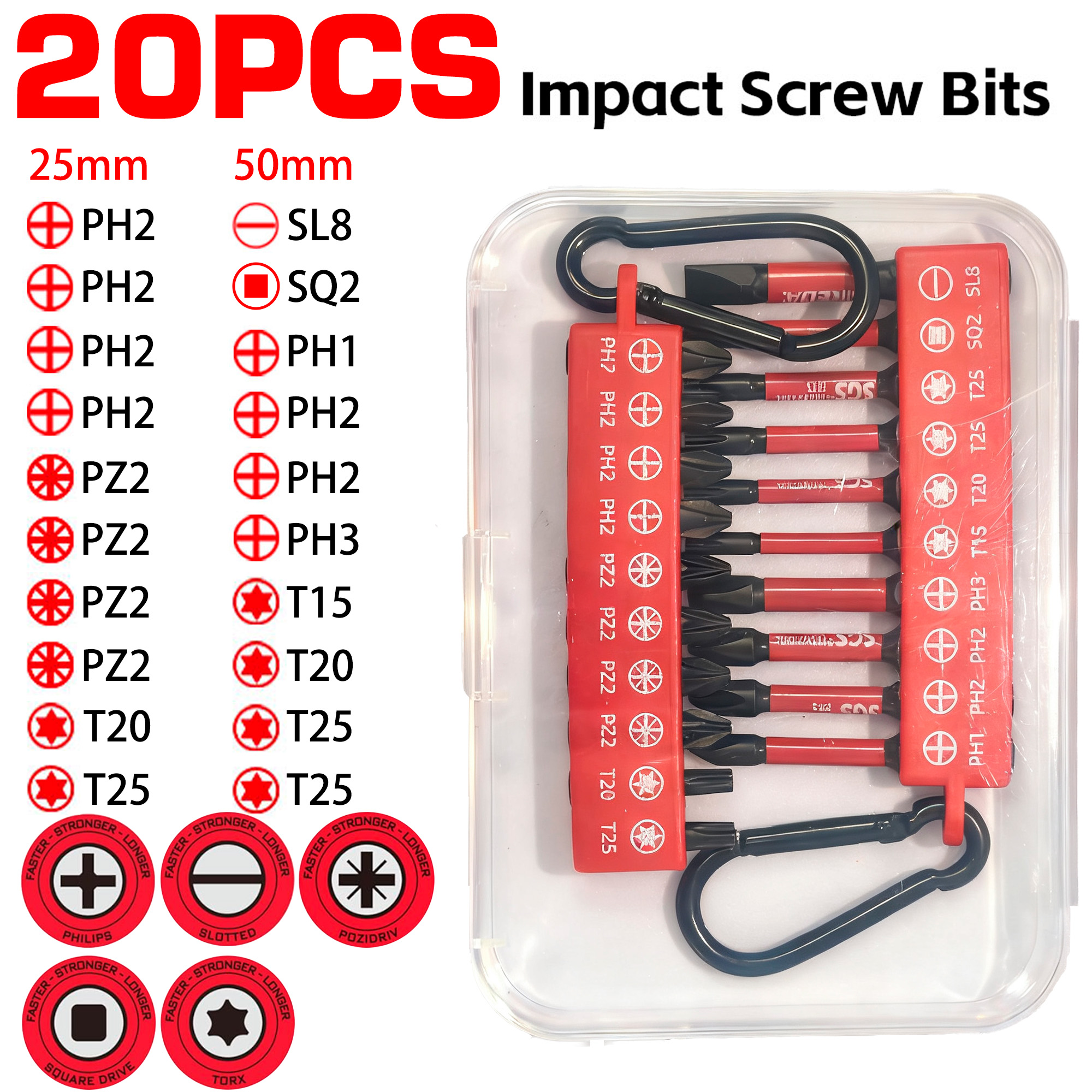 High-Torque Precision Impact B - Home Automation System Diy recensione e prezzo