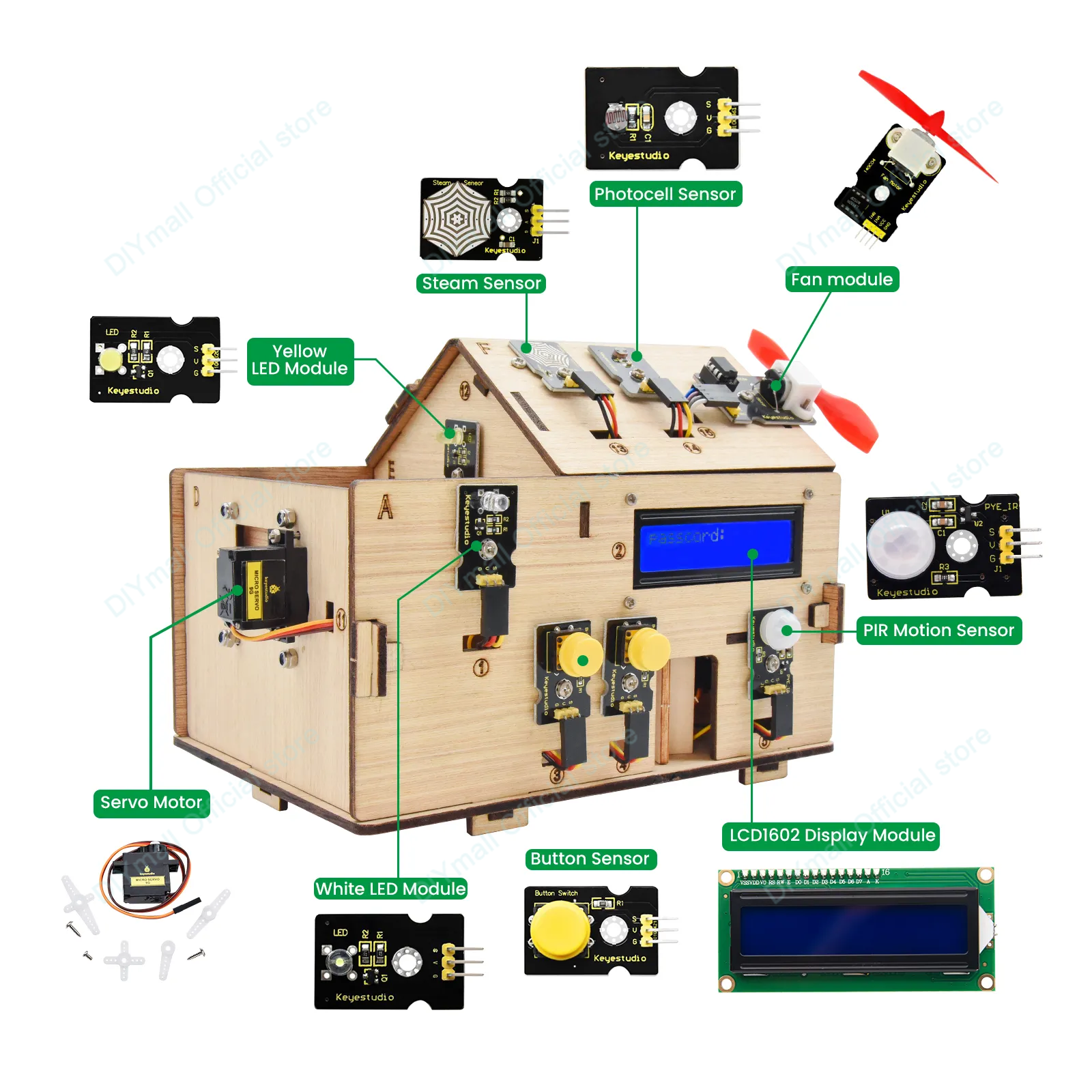 Keyestudio Smart IoT Home Kit  - Diy Automation Projects recensione e prezzo