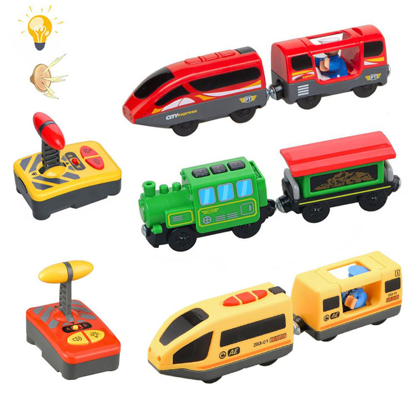 Wooden RC Train Railway Access - Home Automation Tutorial recensione e prezzo