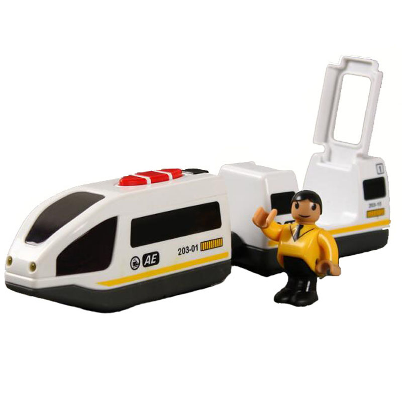 Wooden RC Train Railway Access - Home Automation Tutorial recensione e prezzo