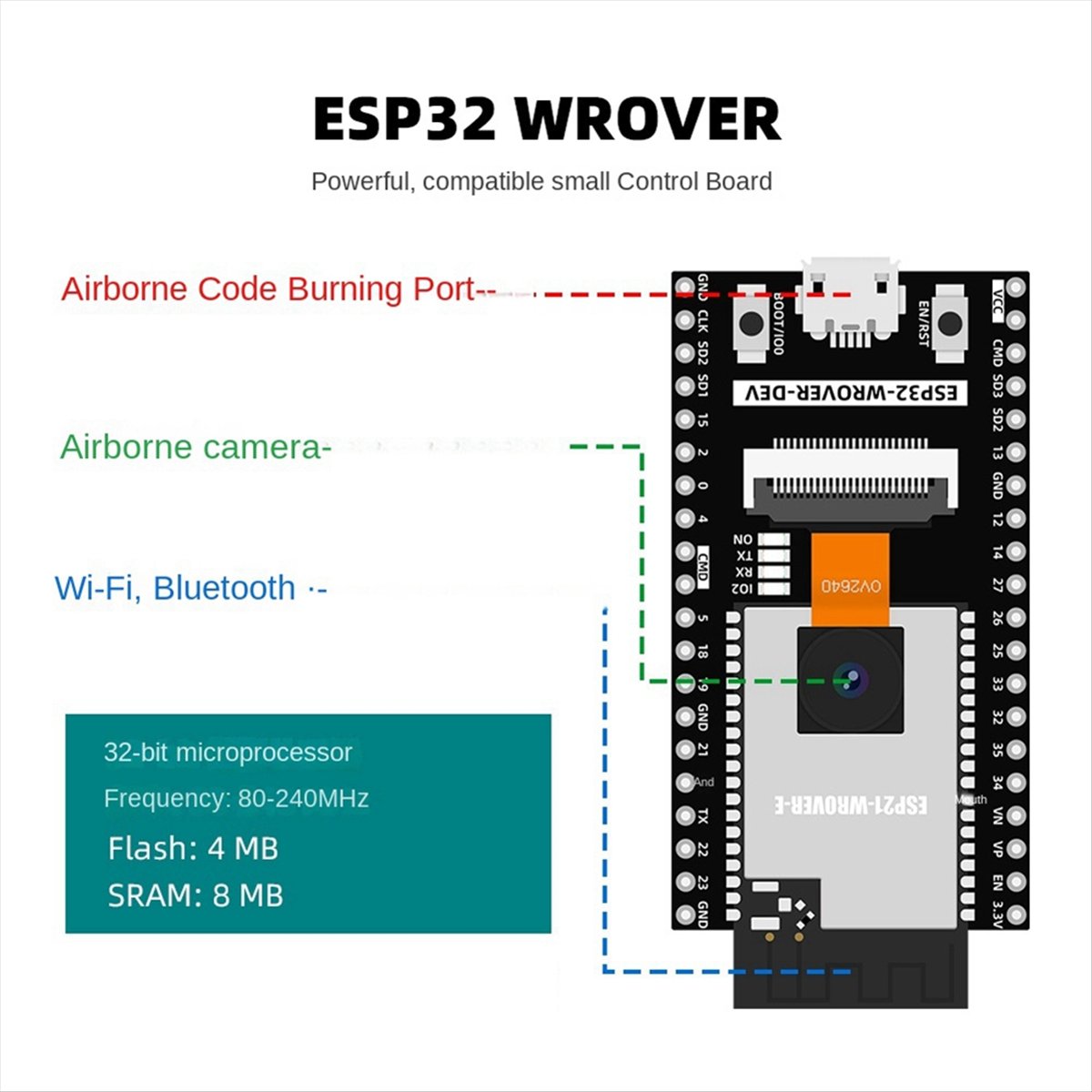 morning ESP32 Automation Kit f - Diy Automation Projects recensione e prezzo