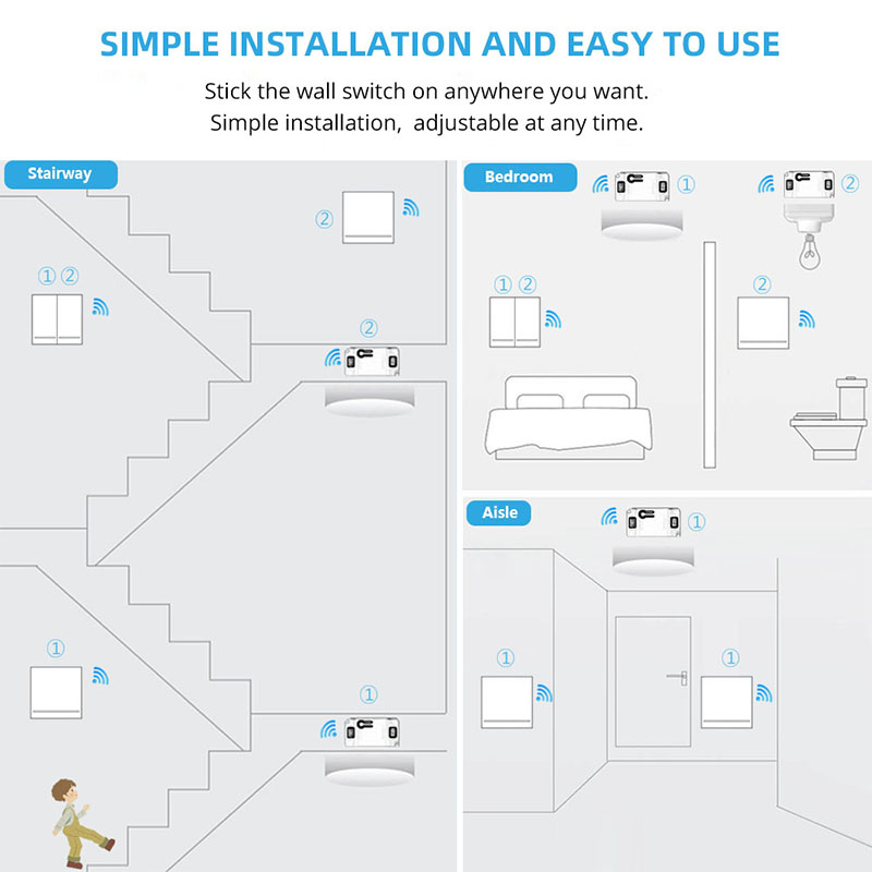 DIY RF 433Mhz Wireless Switch  - Home Automation Panel Diy recensione e prezzo