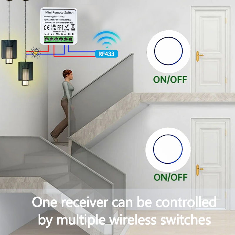 RF 433MHz Smart Wireless DIY R - Home Automation Panel Diy recensione e prezzo
