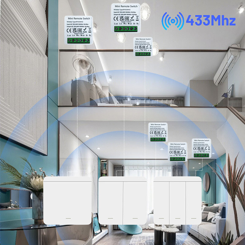 RF 433MHz Smart DIY Wireless S - Home Automation Panel Diy recensione e prezzo