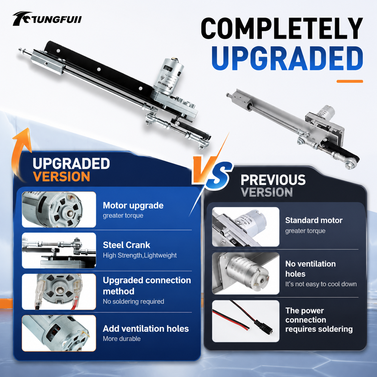 Tungfull 3-15CM Adjustable Rec - Diy Automation Projects recensione e prezzo