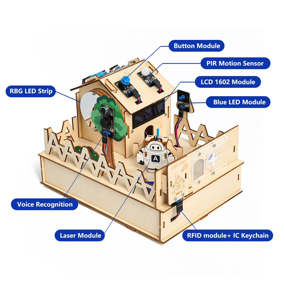 ACEBOTT DIY Smart Home Kit for - Home Automation Tutorial recensione e prezzo