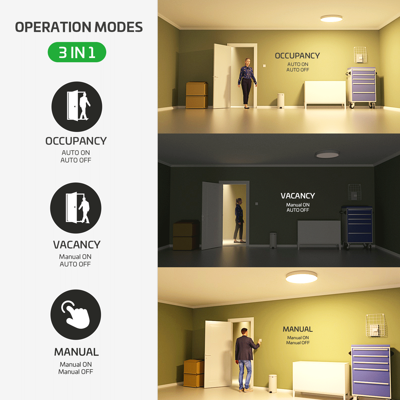 Motion Sensor Switch with Occu - Motion Sensor Pir Wired recensione e prezzo