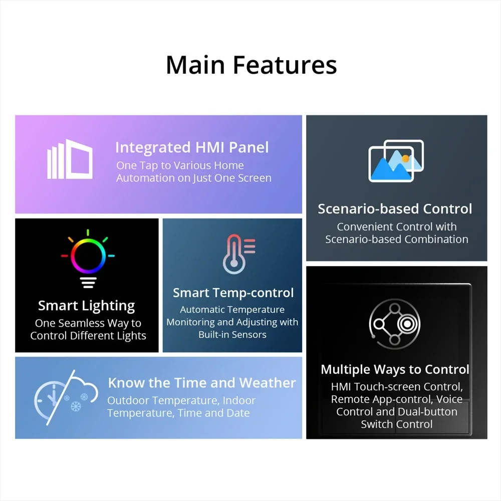 Smart Scene Wall Switch EU/US  - Home Automation Panel Diy recensione e prezzo